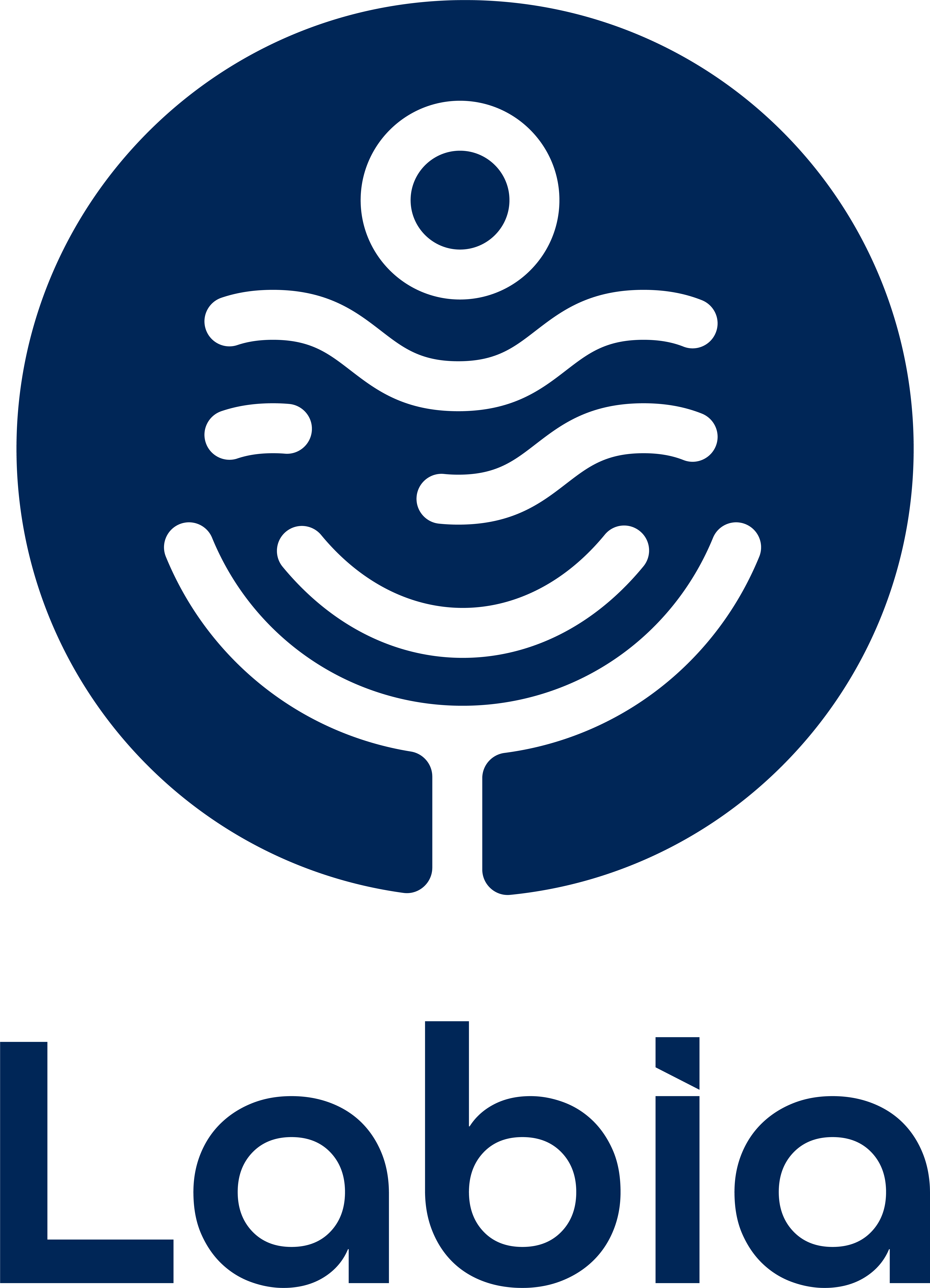 Labia