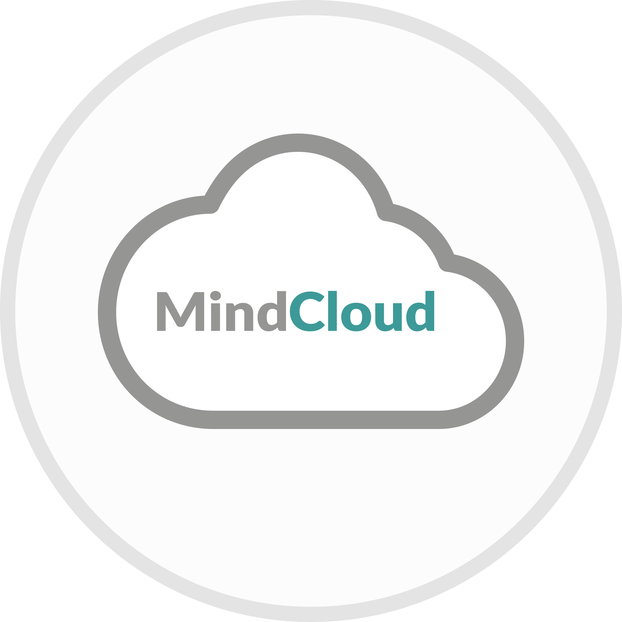 MindCloud Data Sync