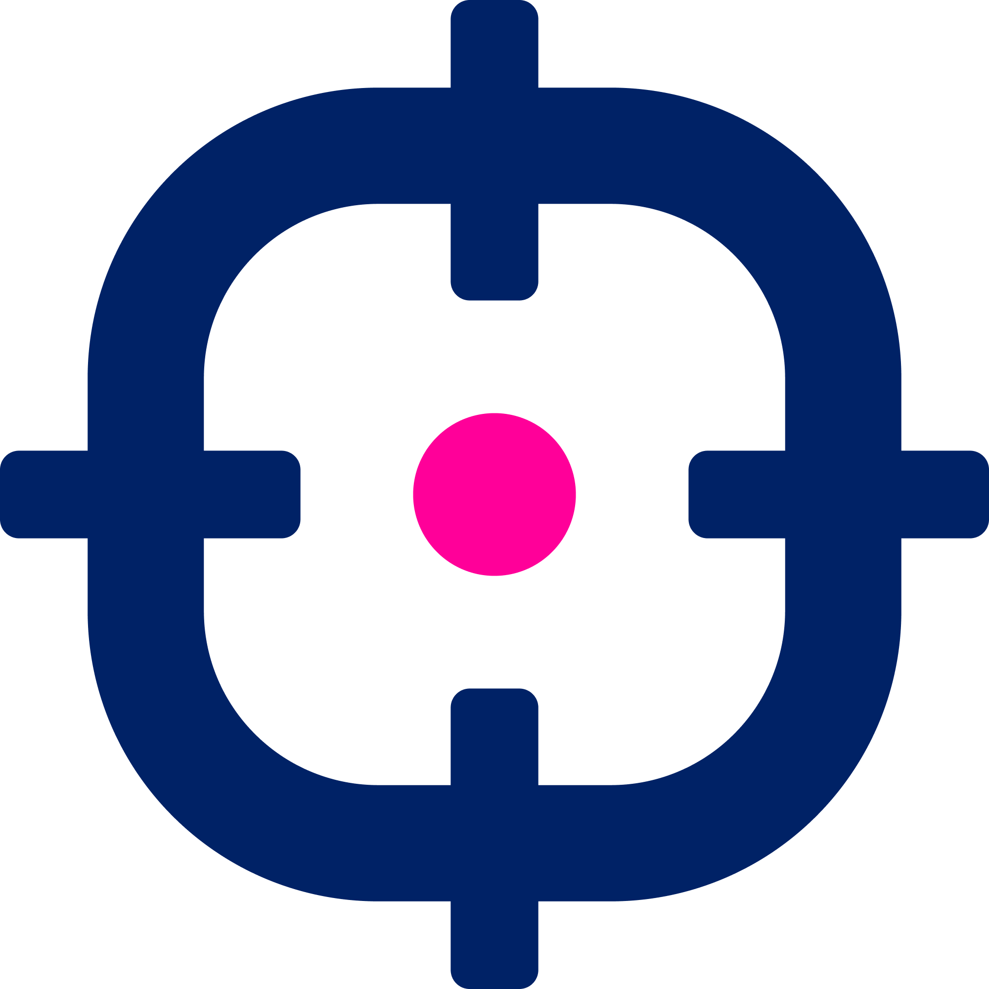 LinkedScope