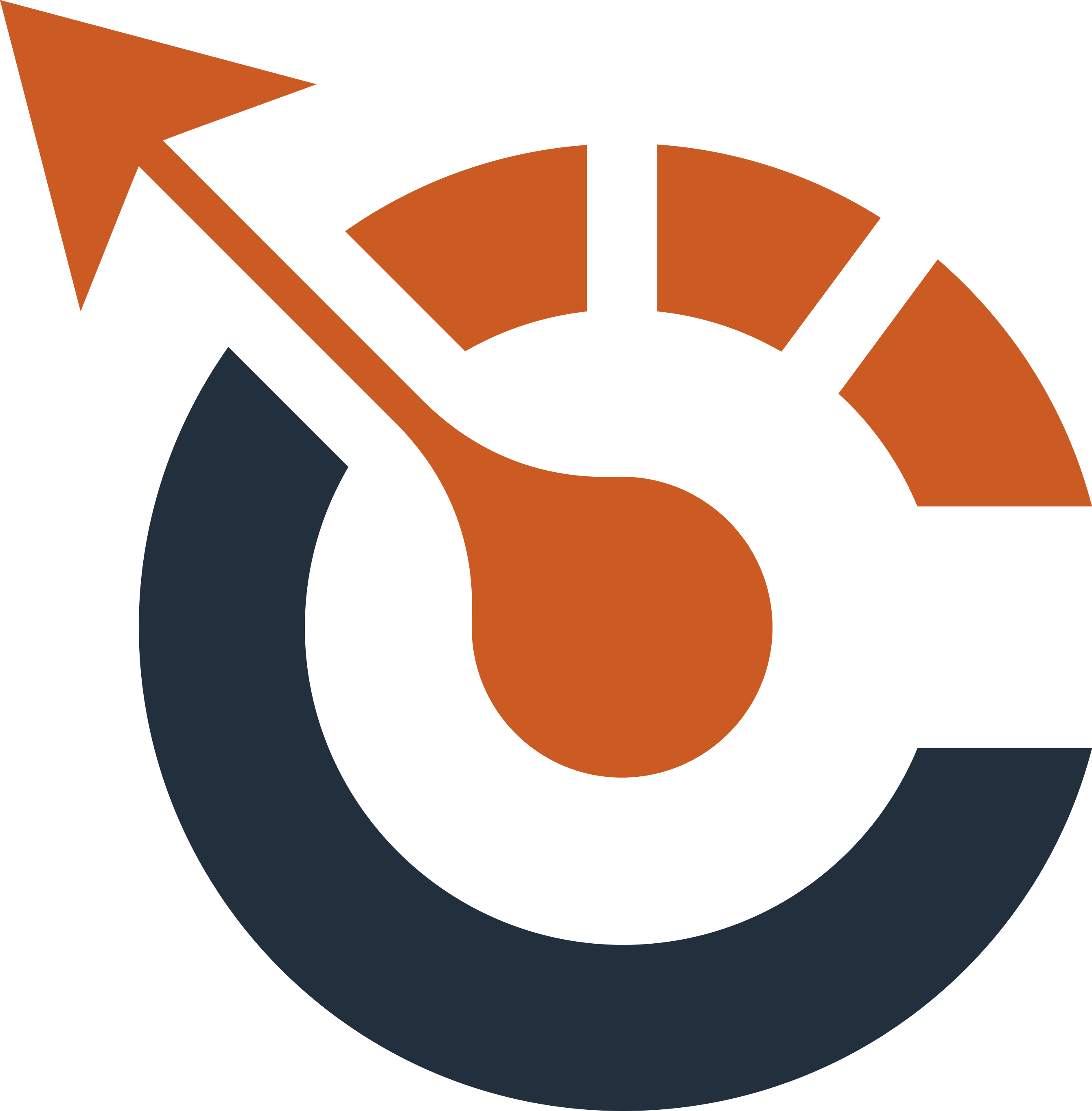 Portal Grader - Estimate Data & Assets