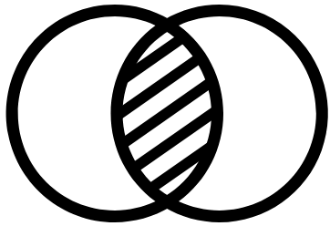 cocorev
