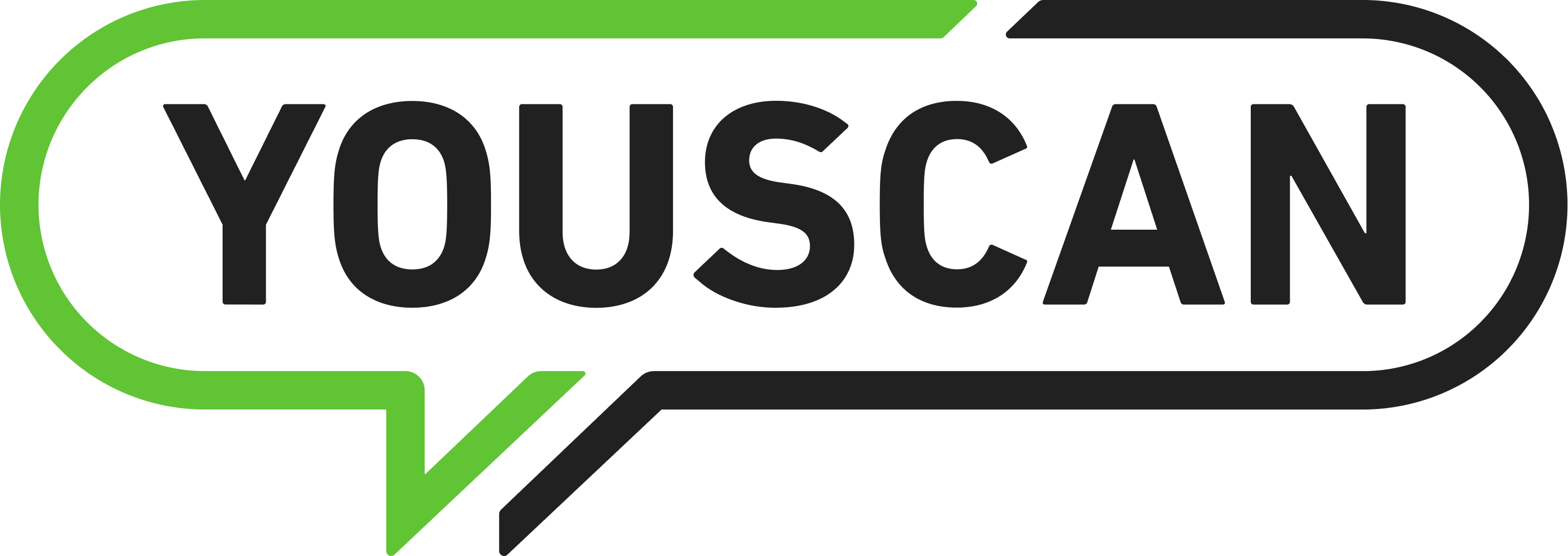 YouScan