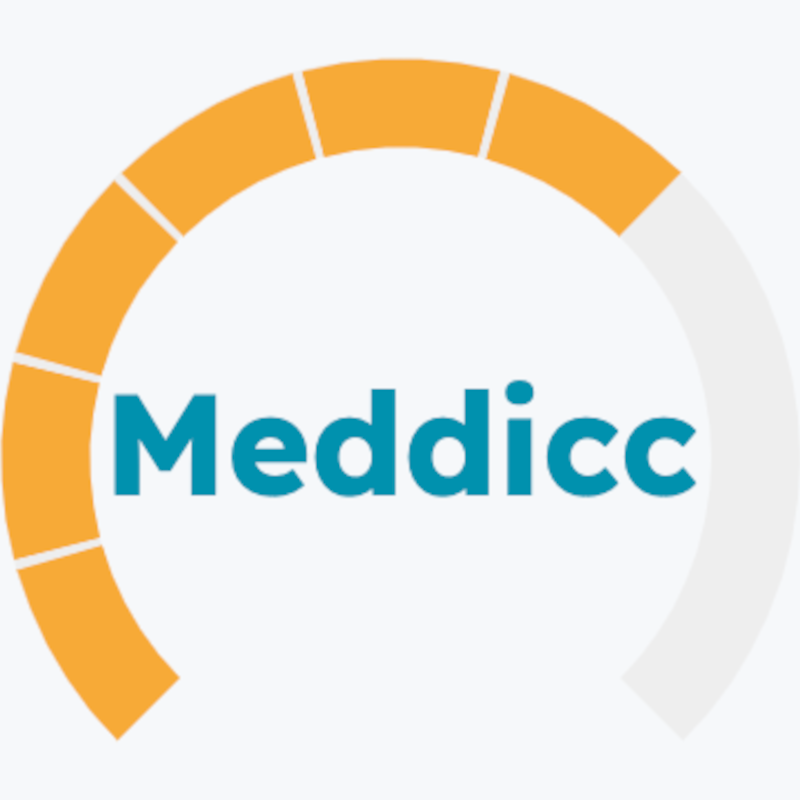 Meddicc Score
