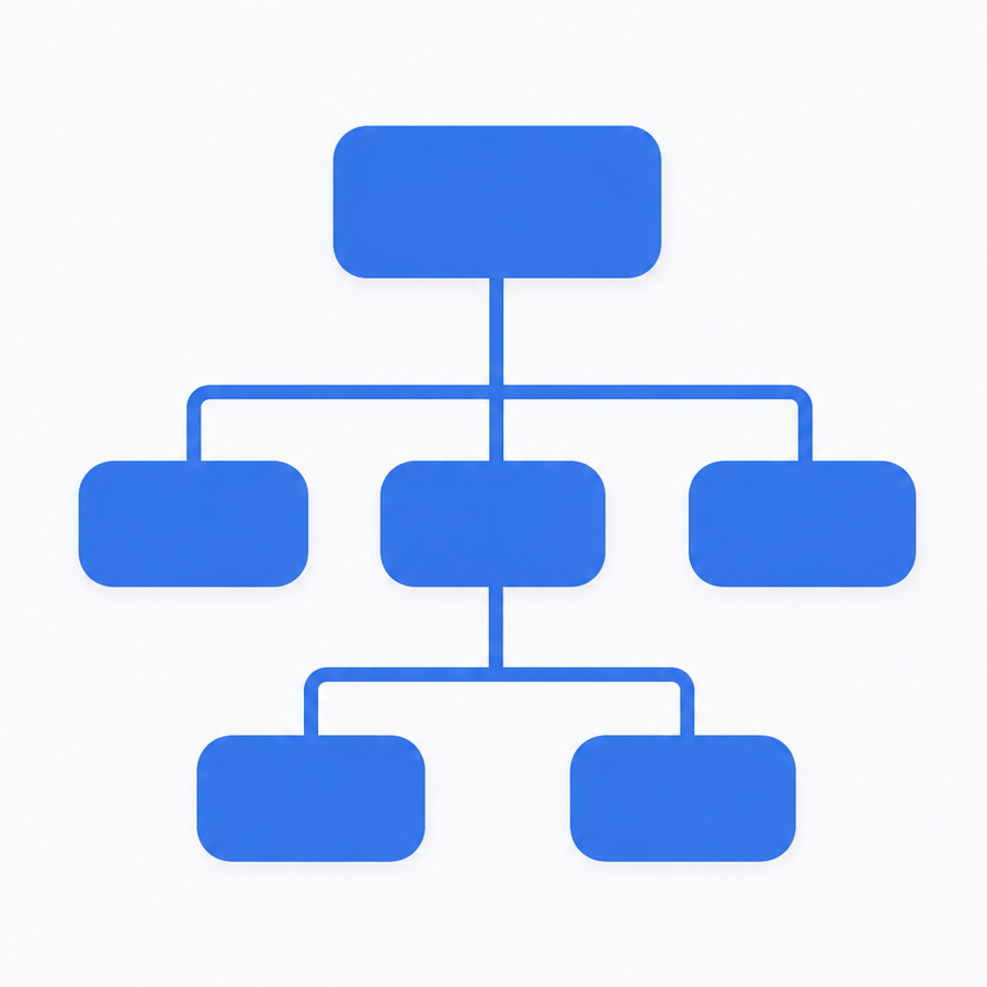 OrgChart