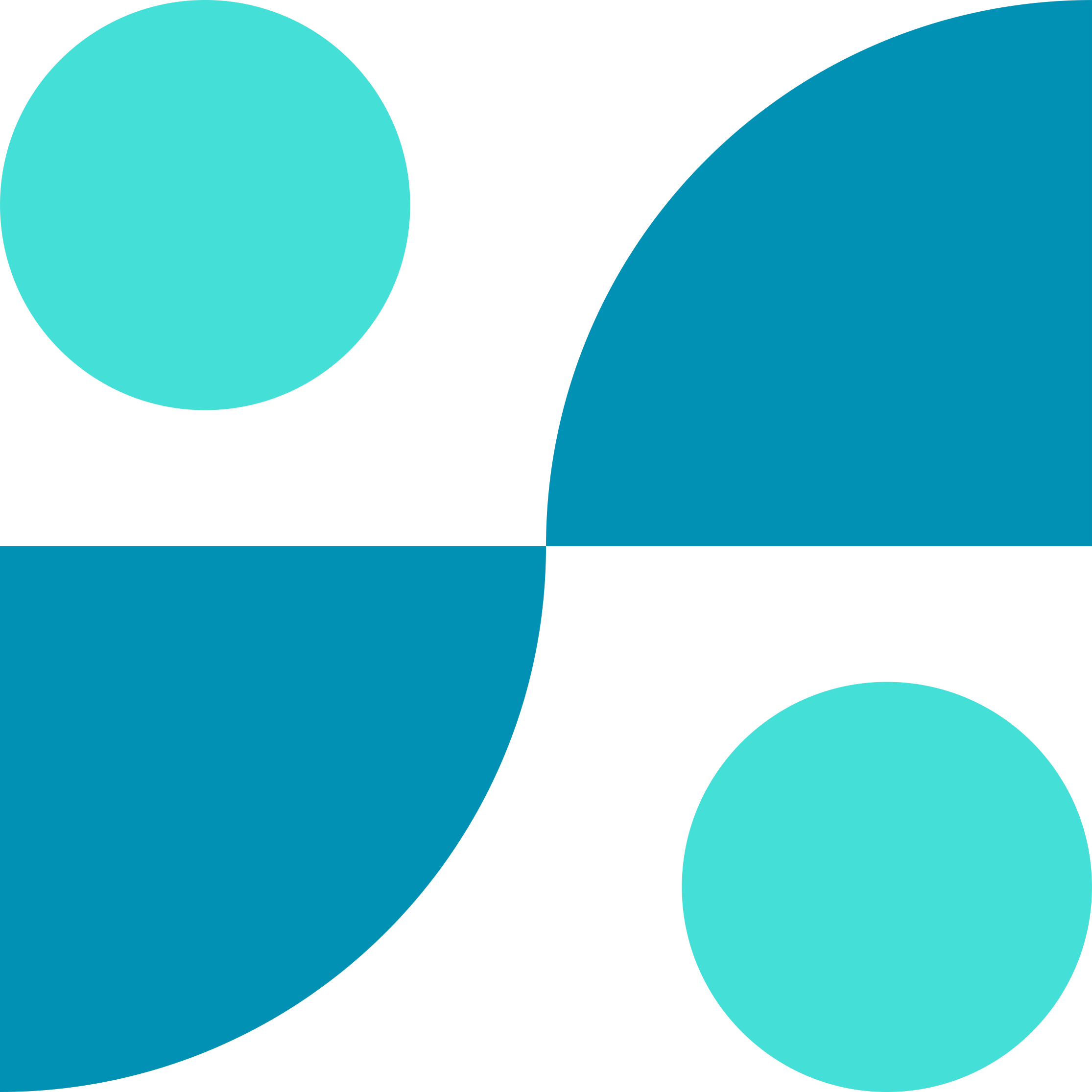 Trestle Phone Validation