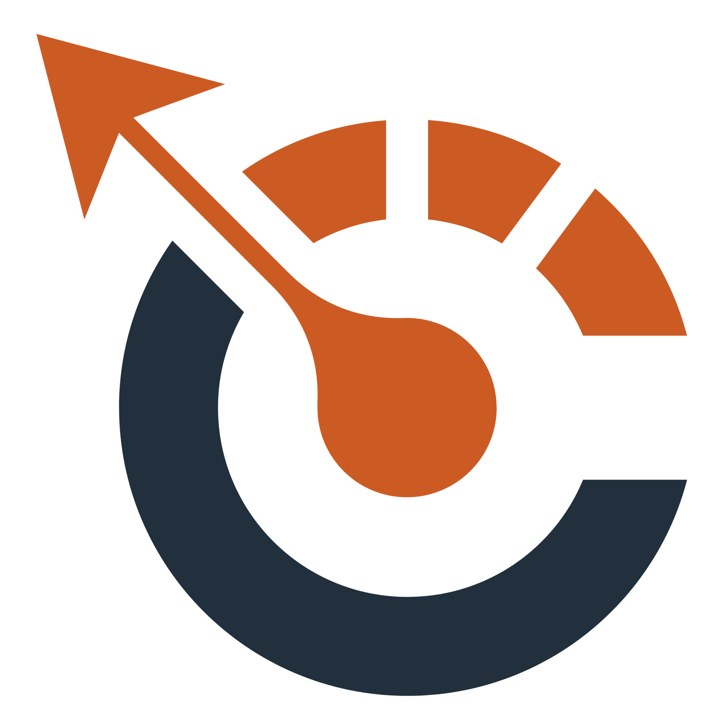 Pipedrive Migration via MigrateMyCRM